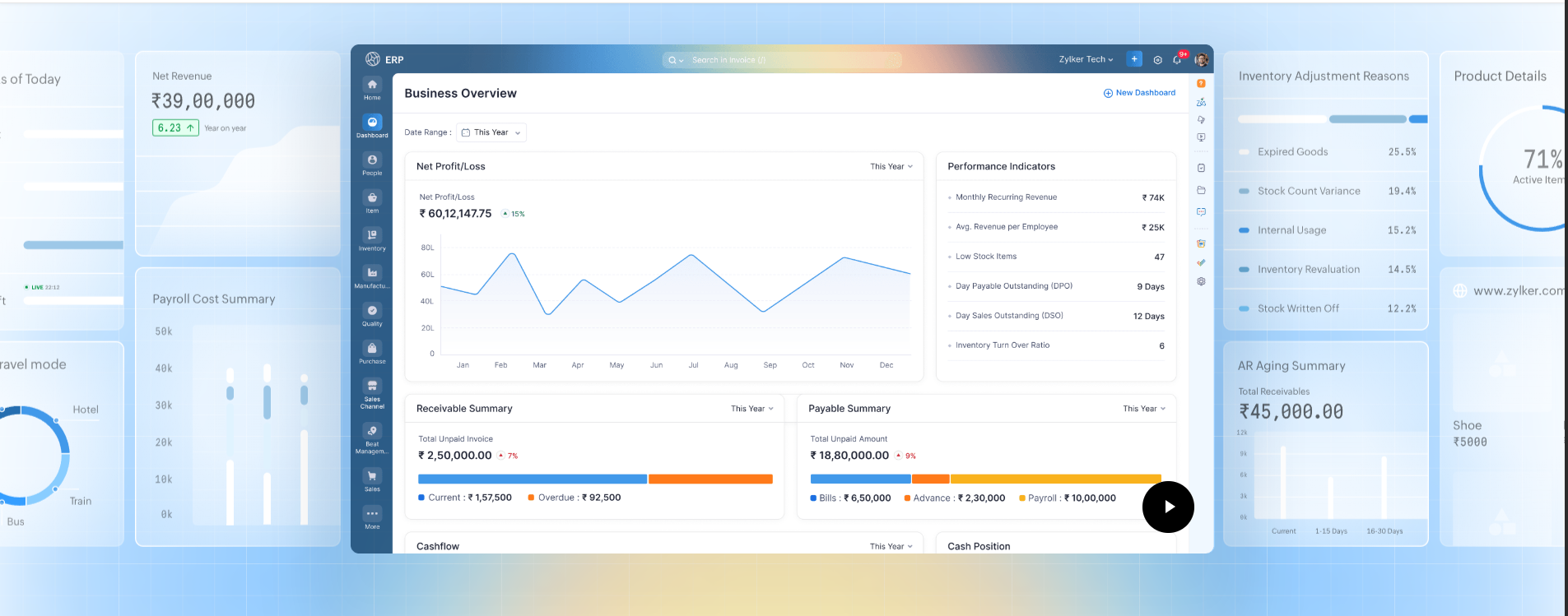 Jurassic ERP Dashboard